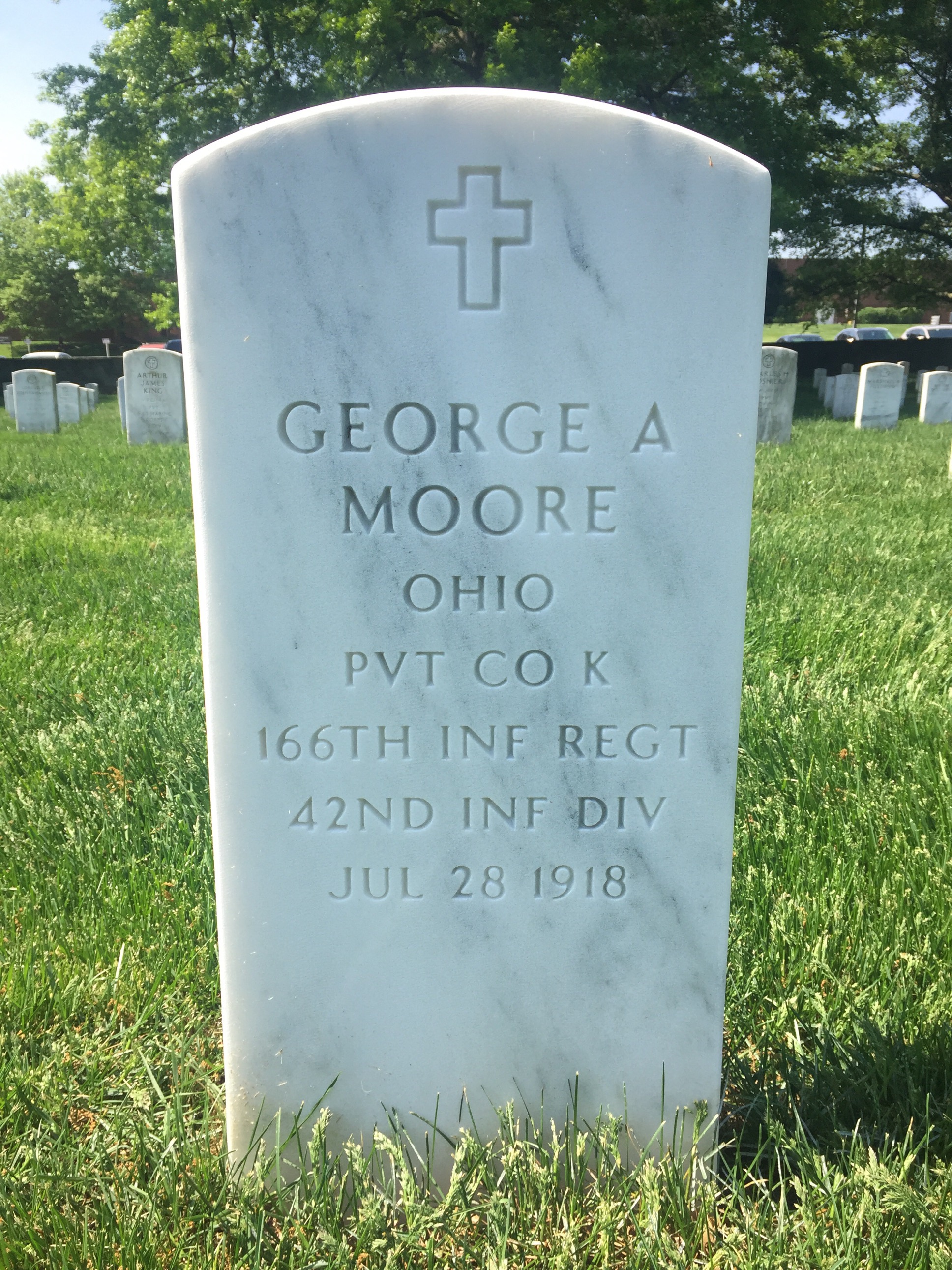 George Moore