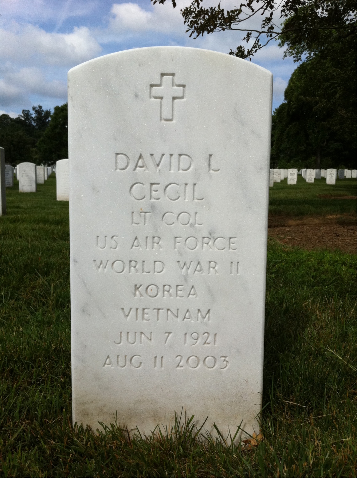 David Cecil