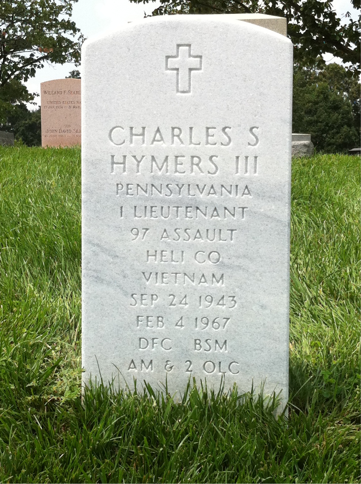 Charles Hymers