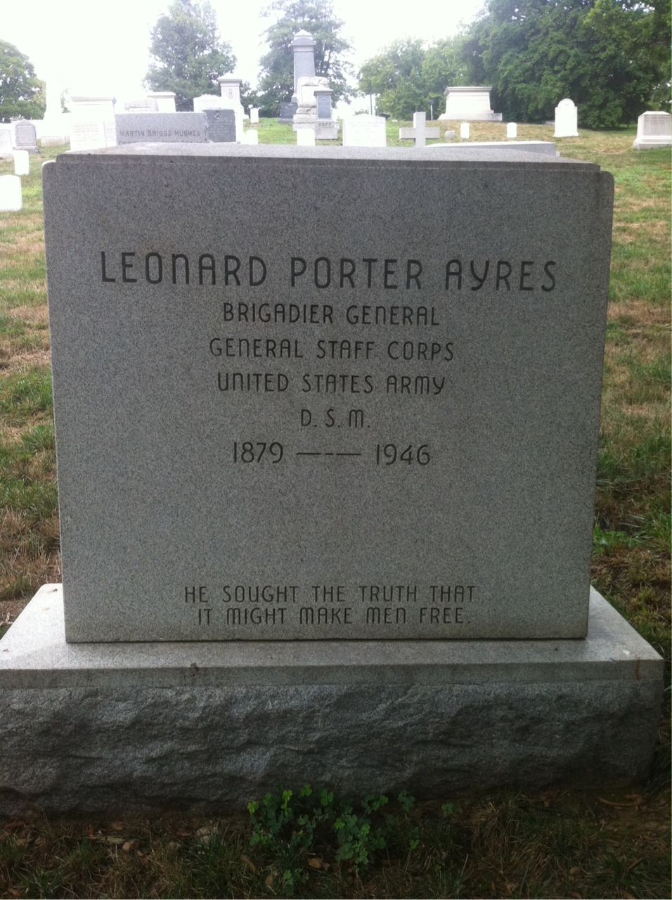 Leonard Ayres
