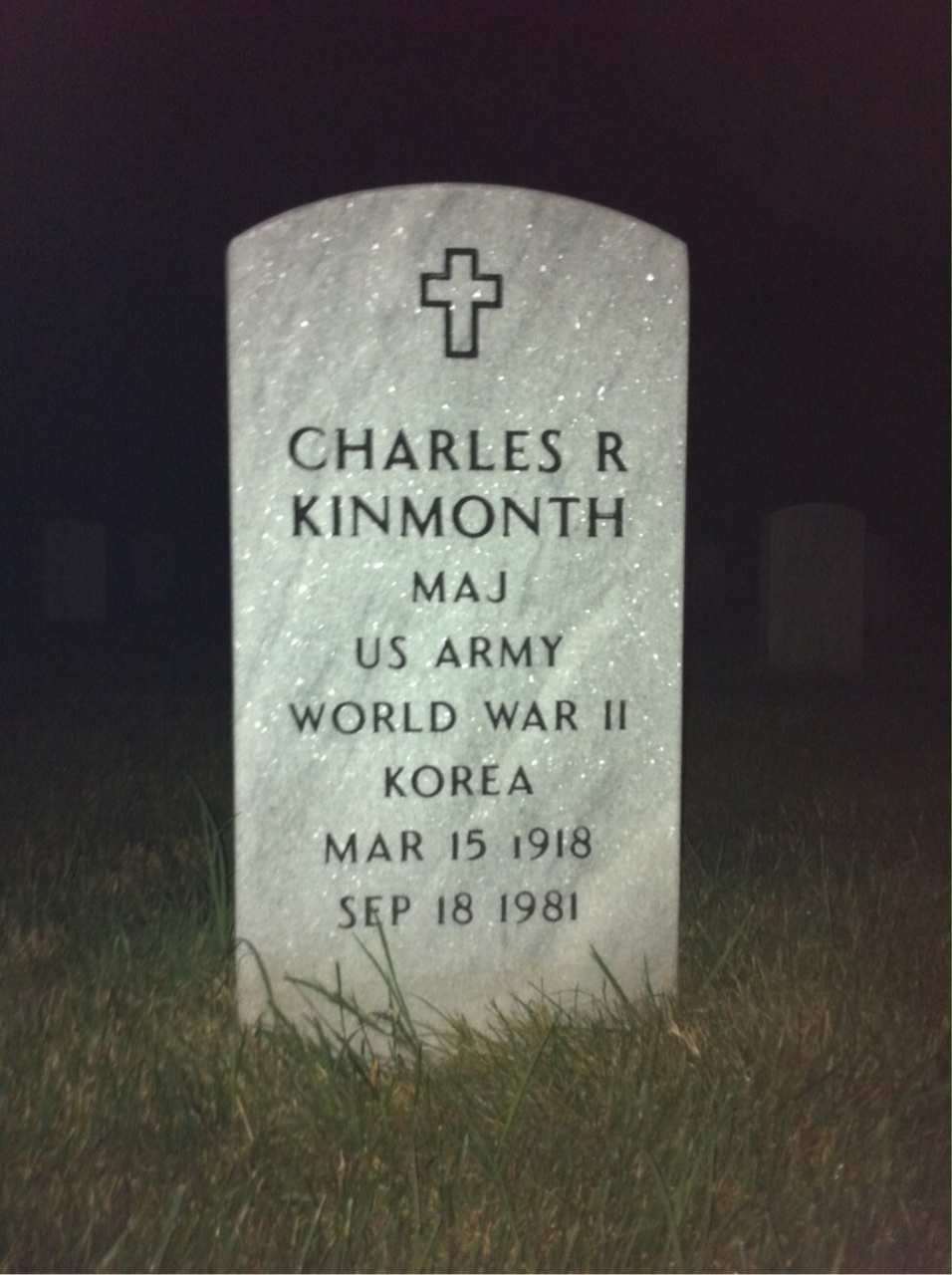 Charles Kinmonth