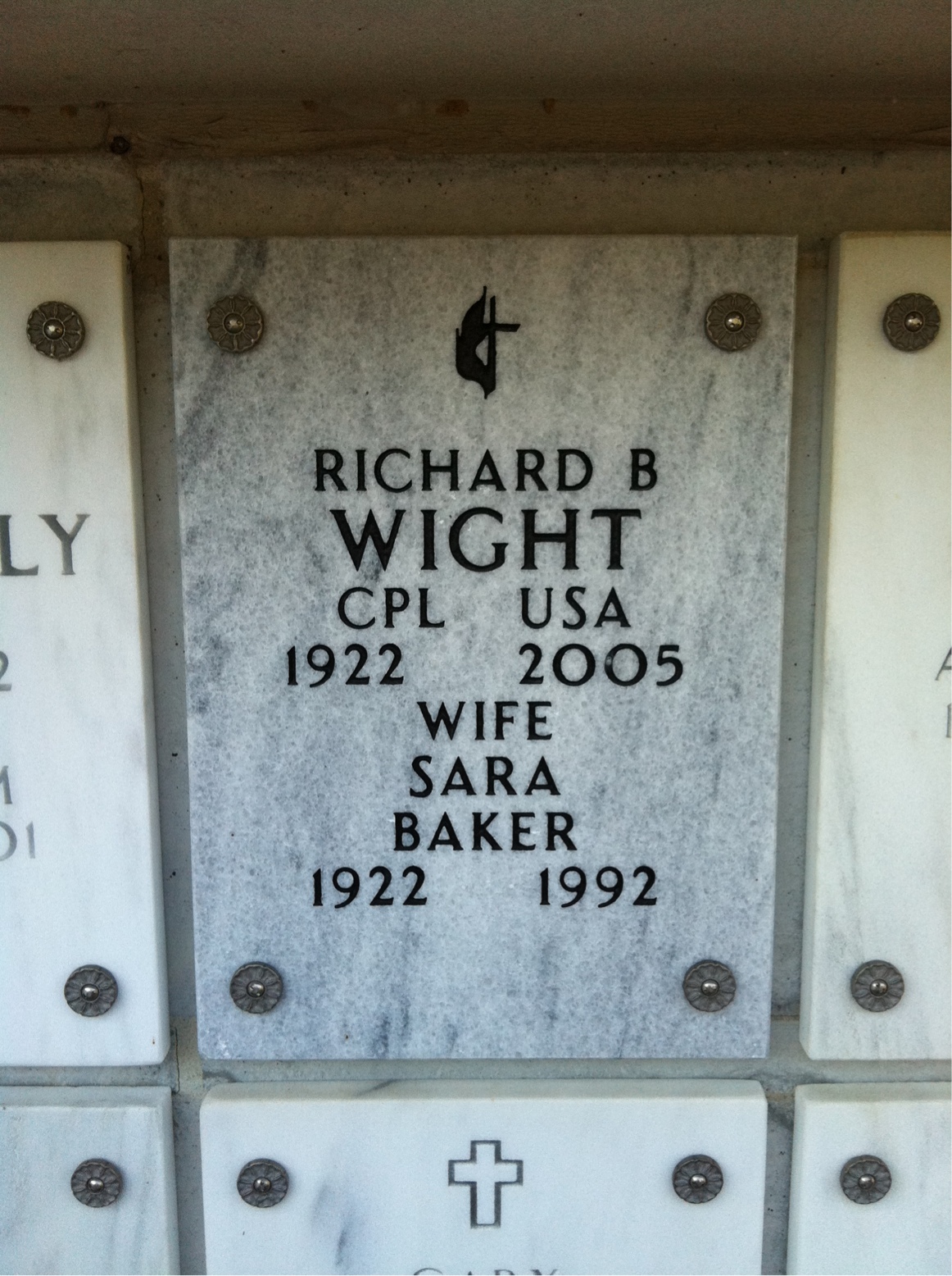Richard Wight