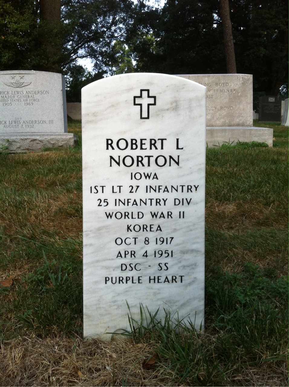 Robert Norton