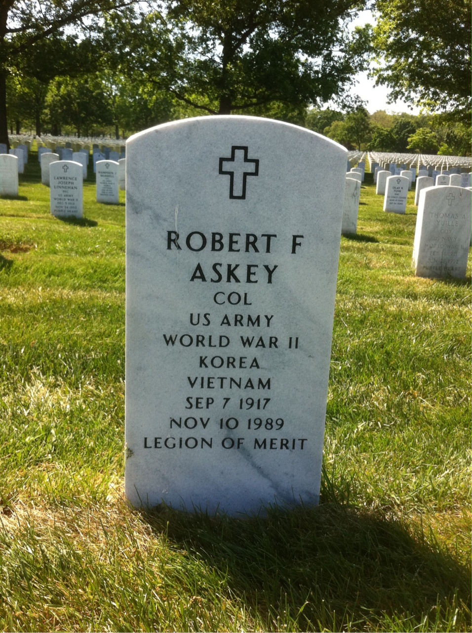 Robert Askey