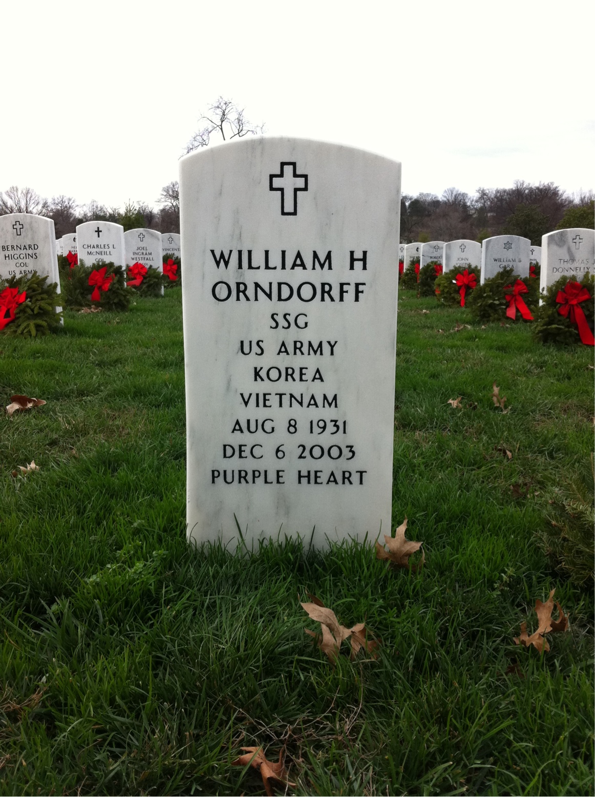 William Orndorff