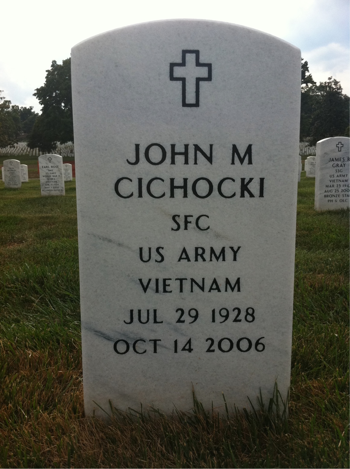 John Cichocki