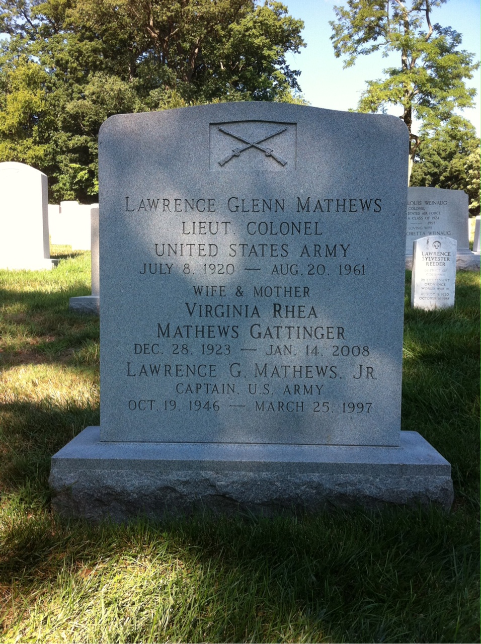 Lawrence Mathews