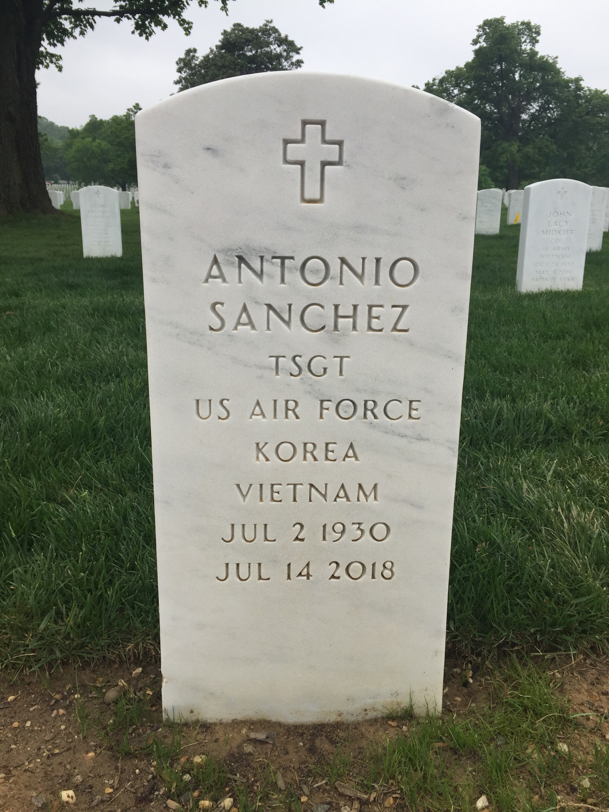 Antonio Sanchez