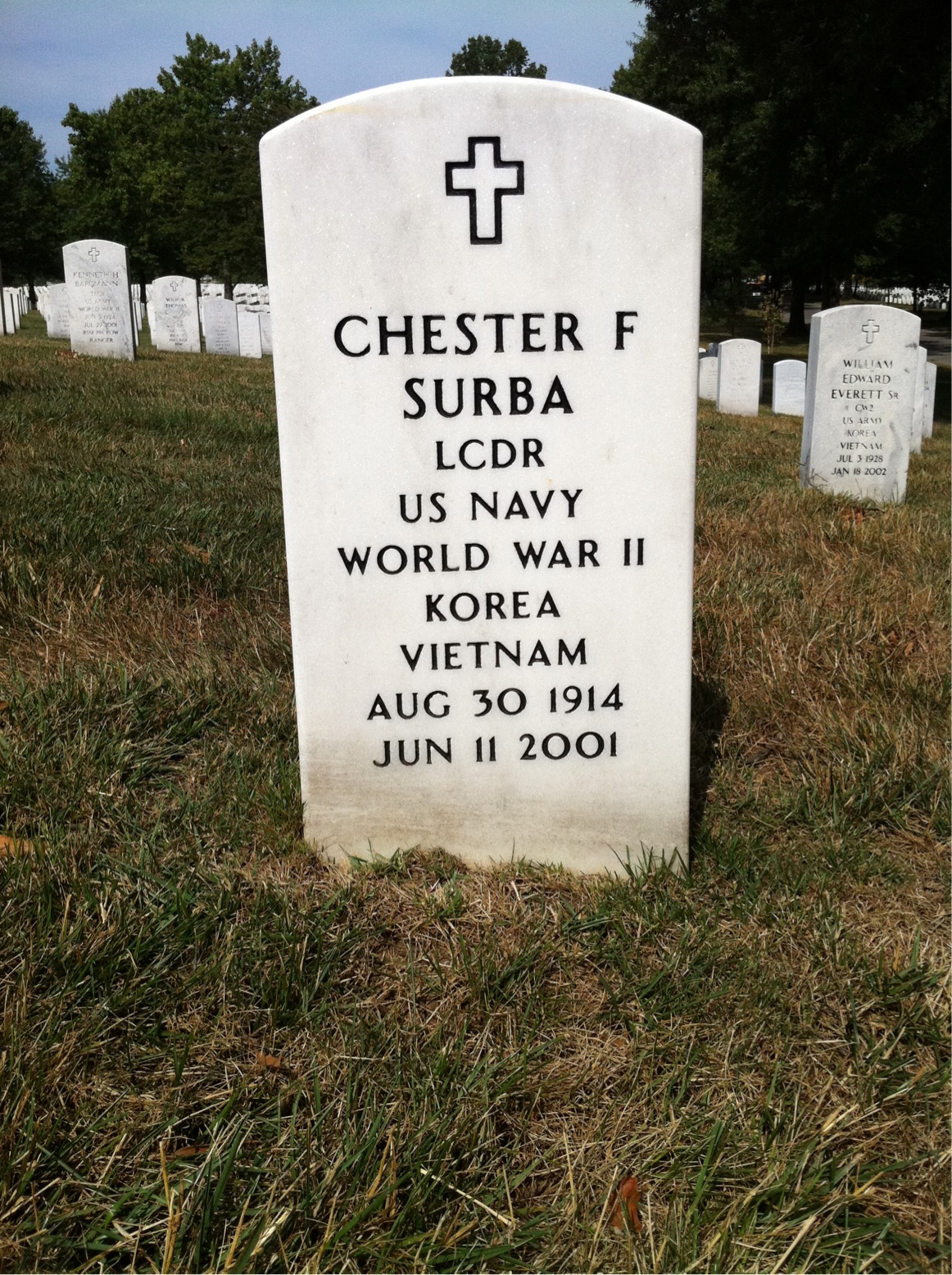 Chester Surba