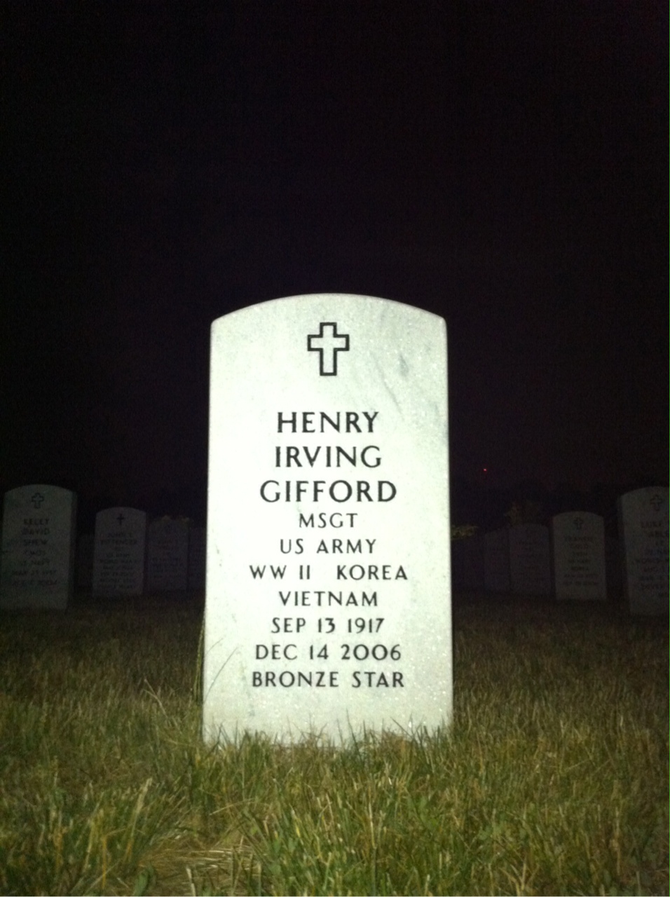 Henry Gifford