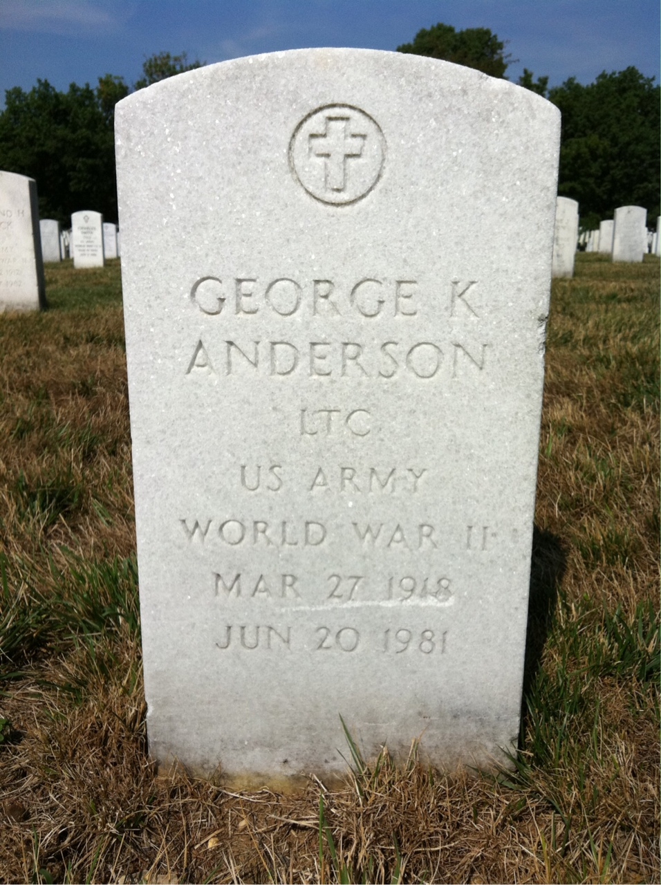 George Anderson