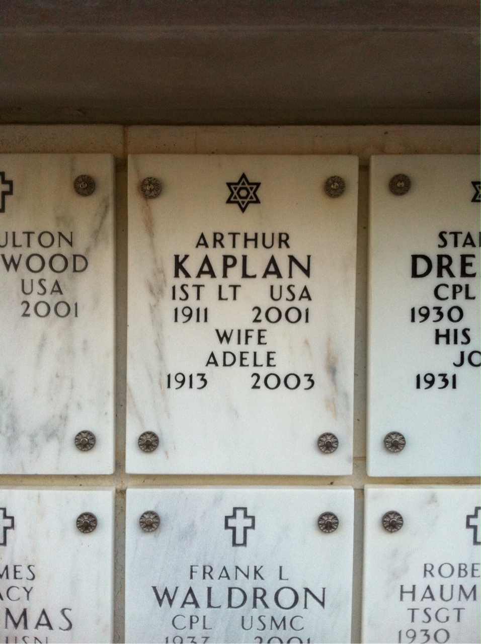Arthur Kaplan