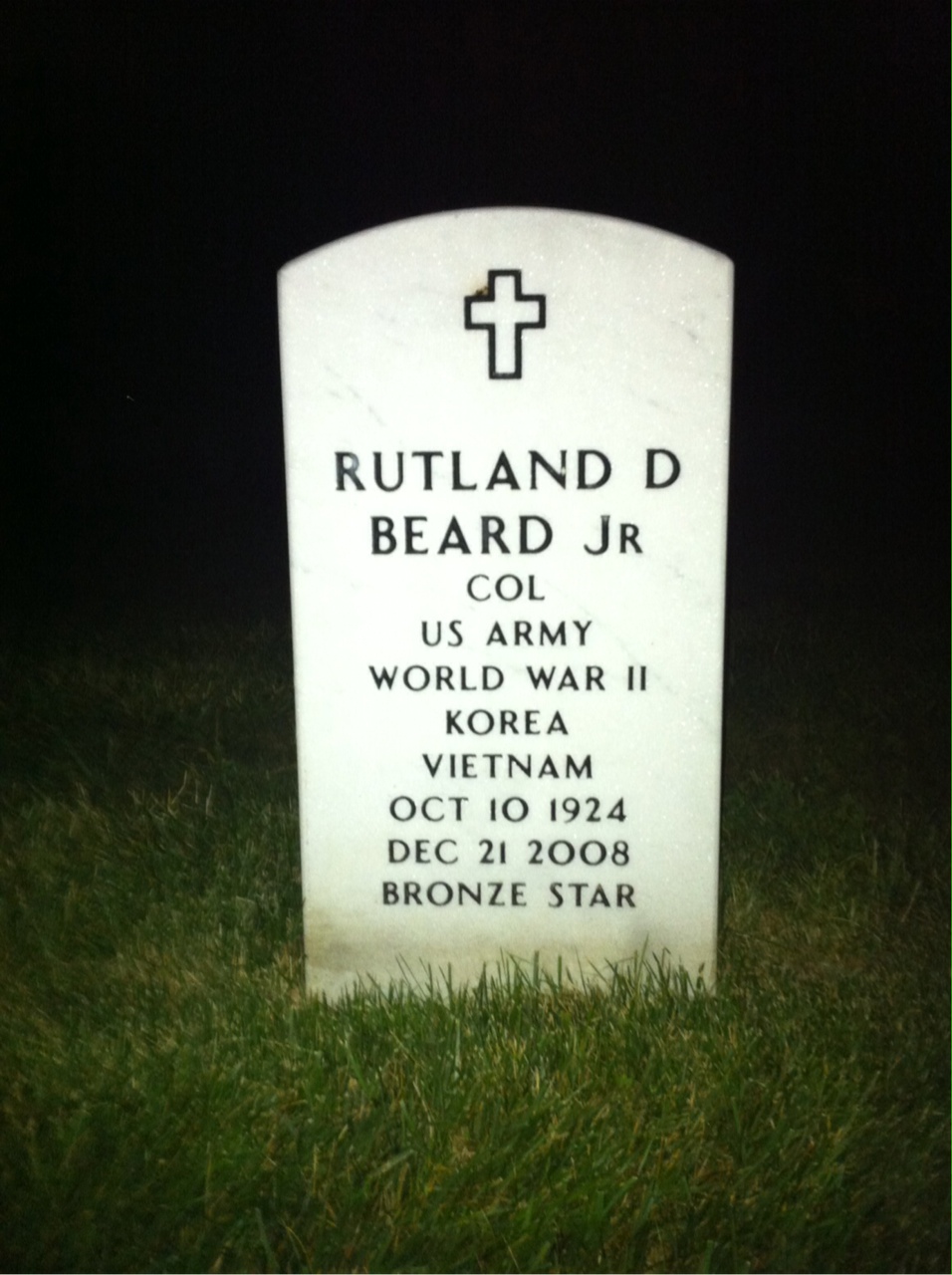 Rutland Beard