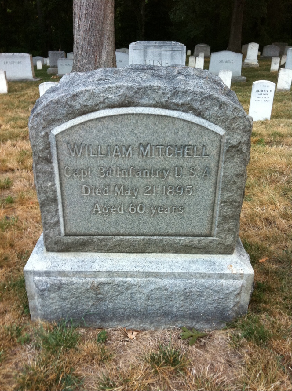 William Mitchell