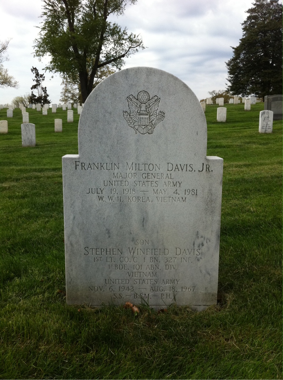 Franklin Davis
