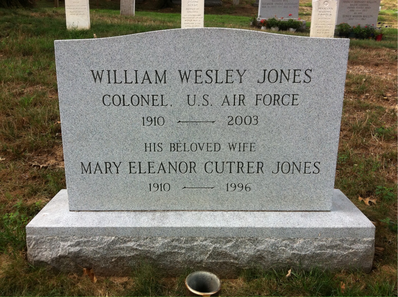 William Jones