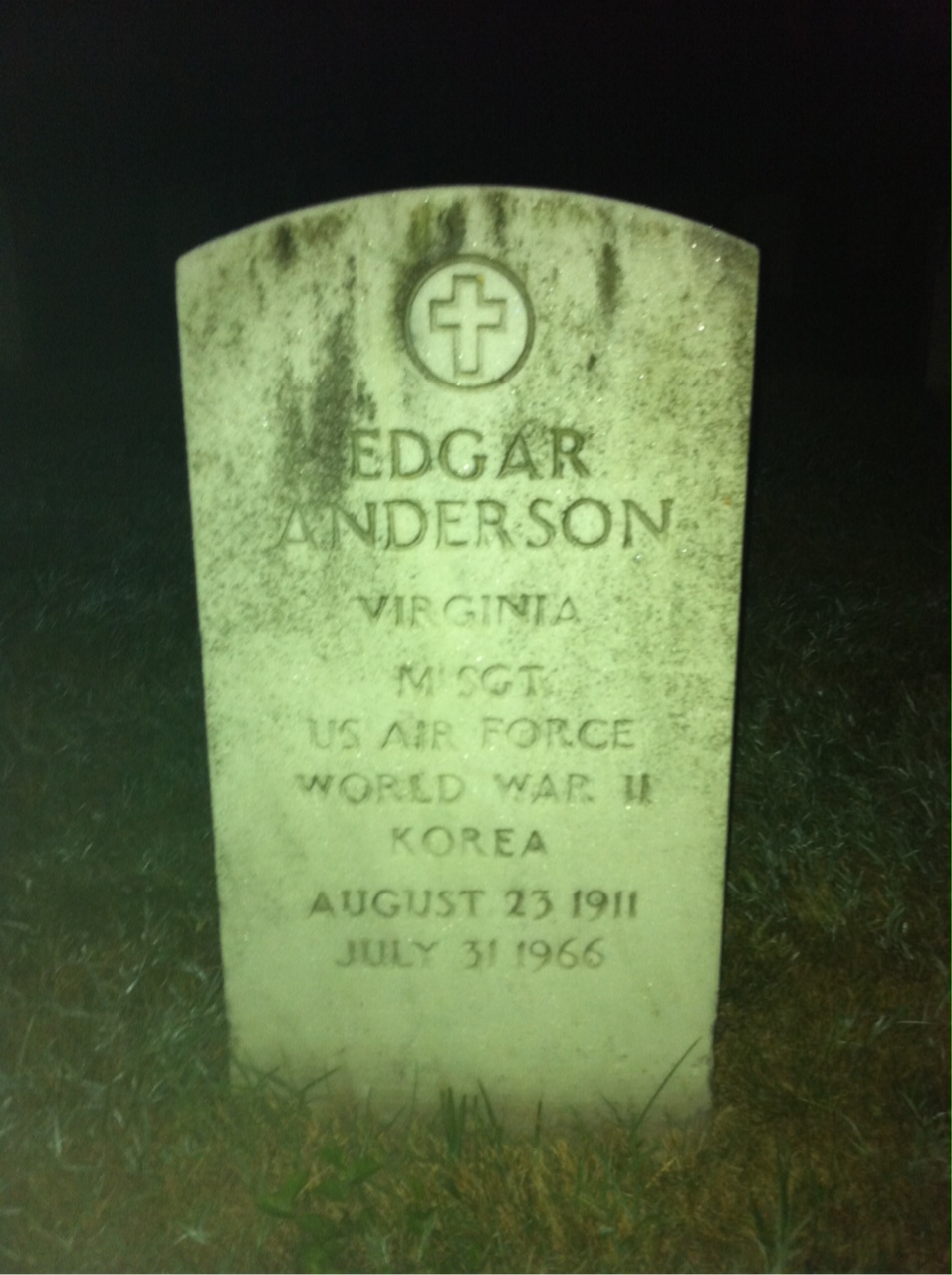 Edgar Anderson