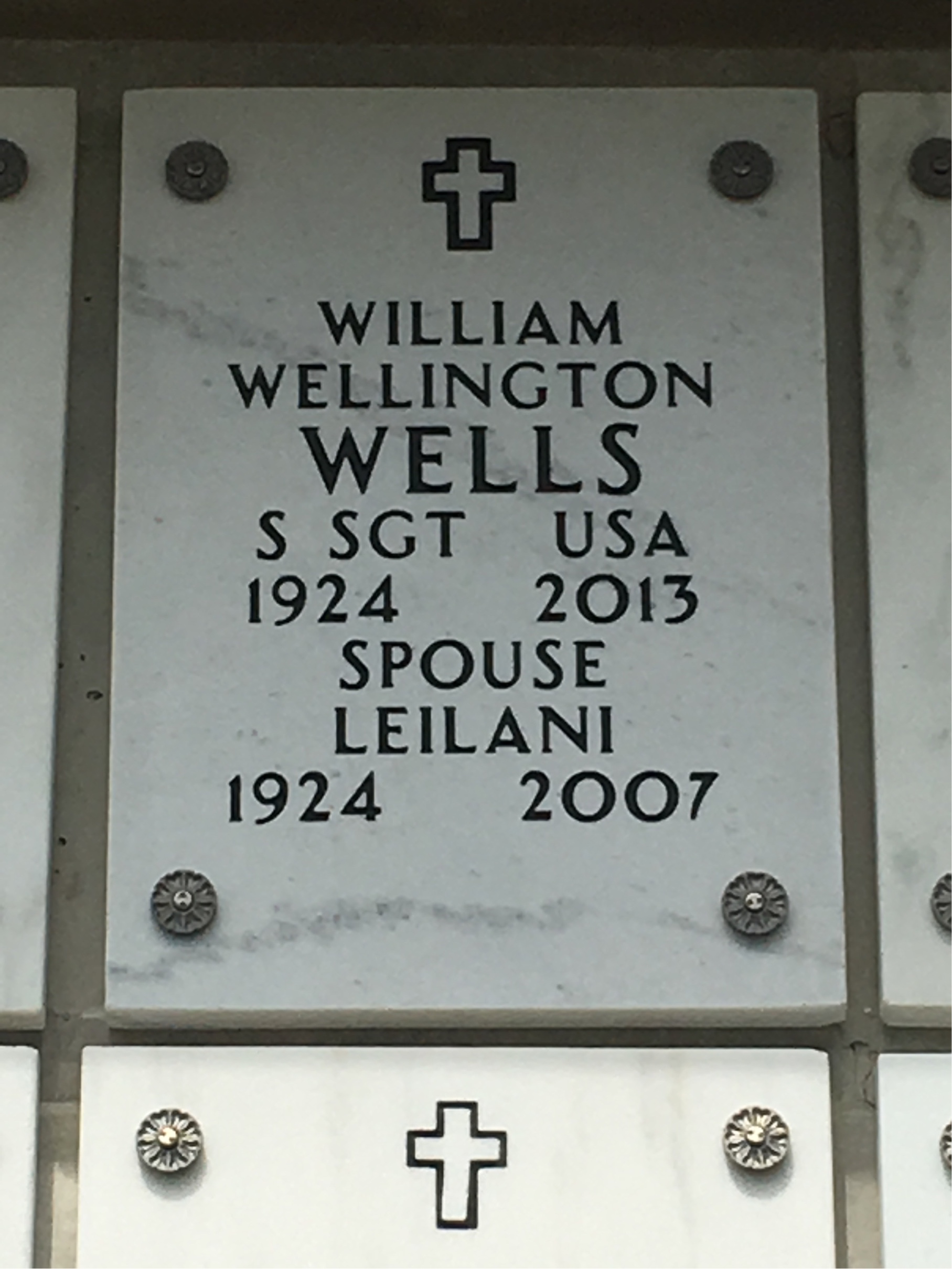 William W Wells