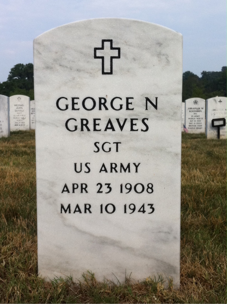 George Greaves