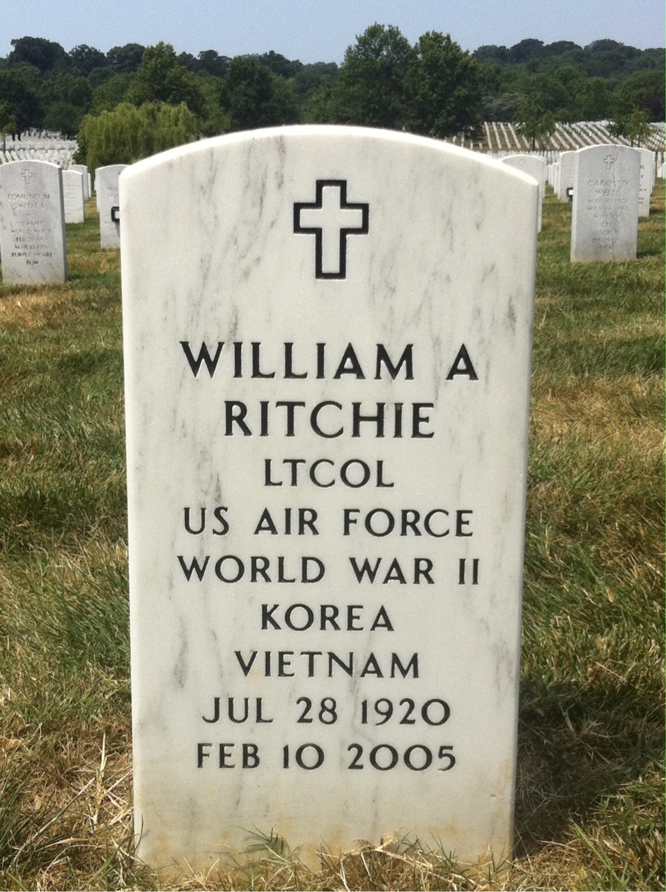 William Ritchie