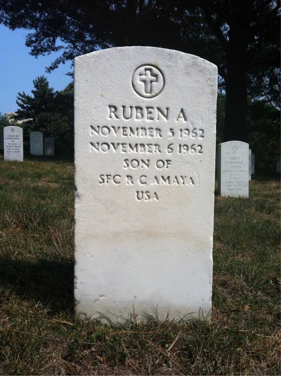 Ruben Amaya
