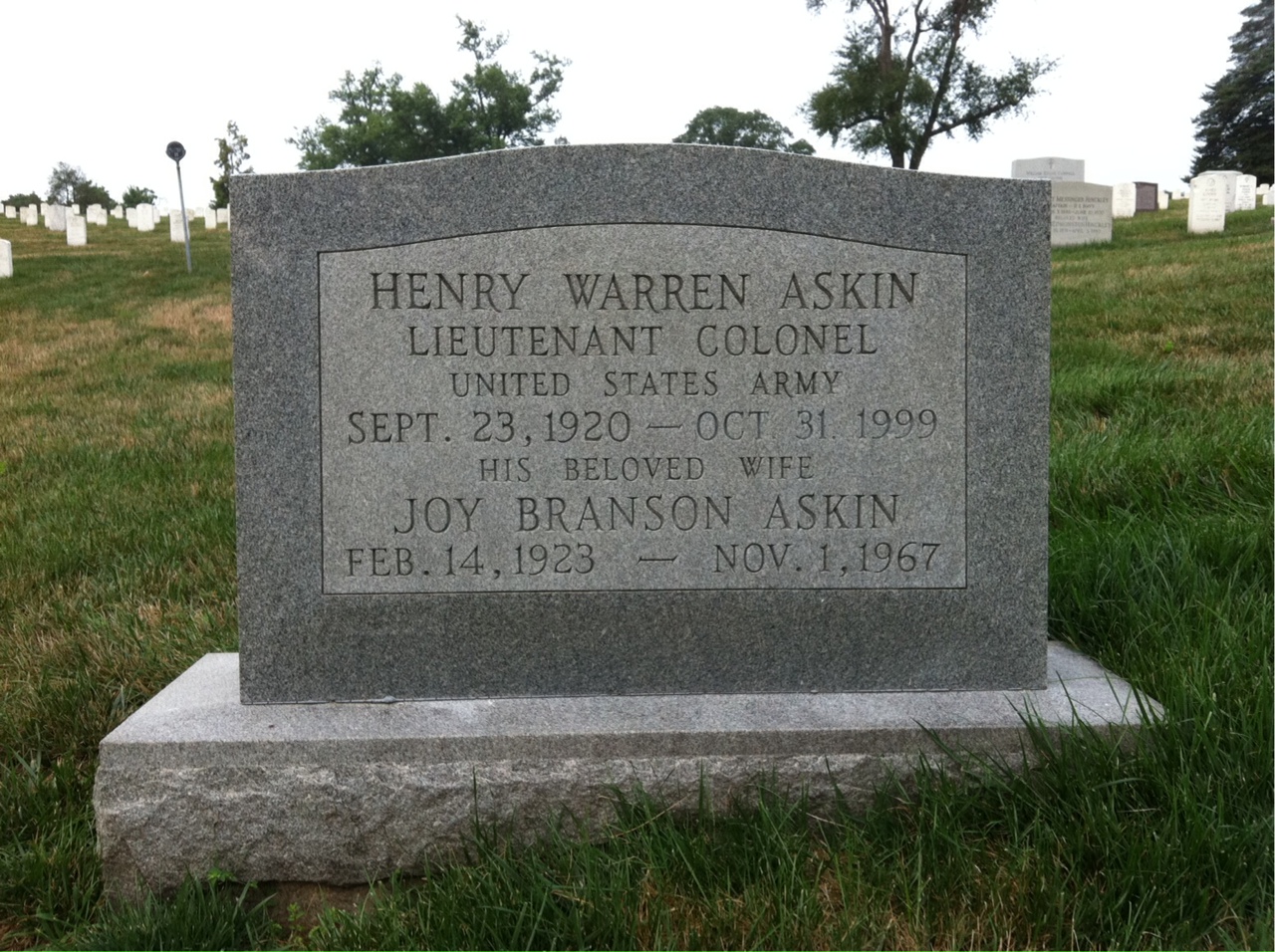 Henry Askin