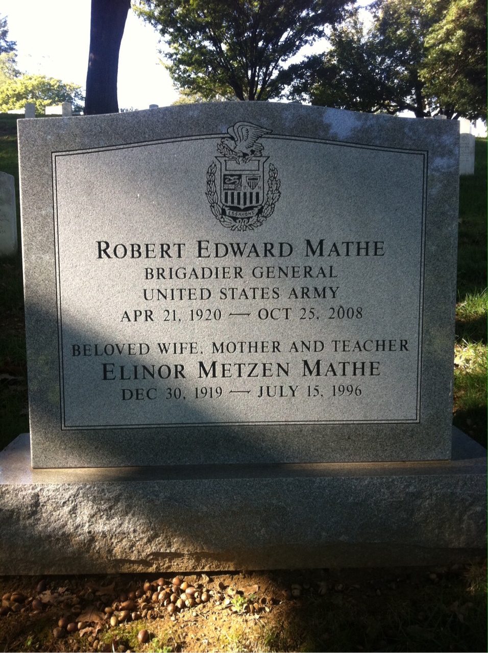 Robert Mathe