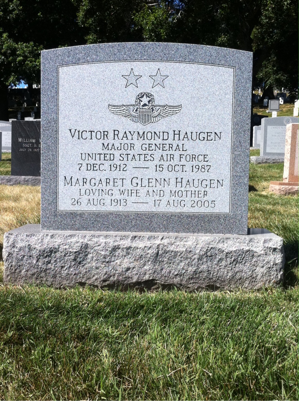Victor Haugen