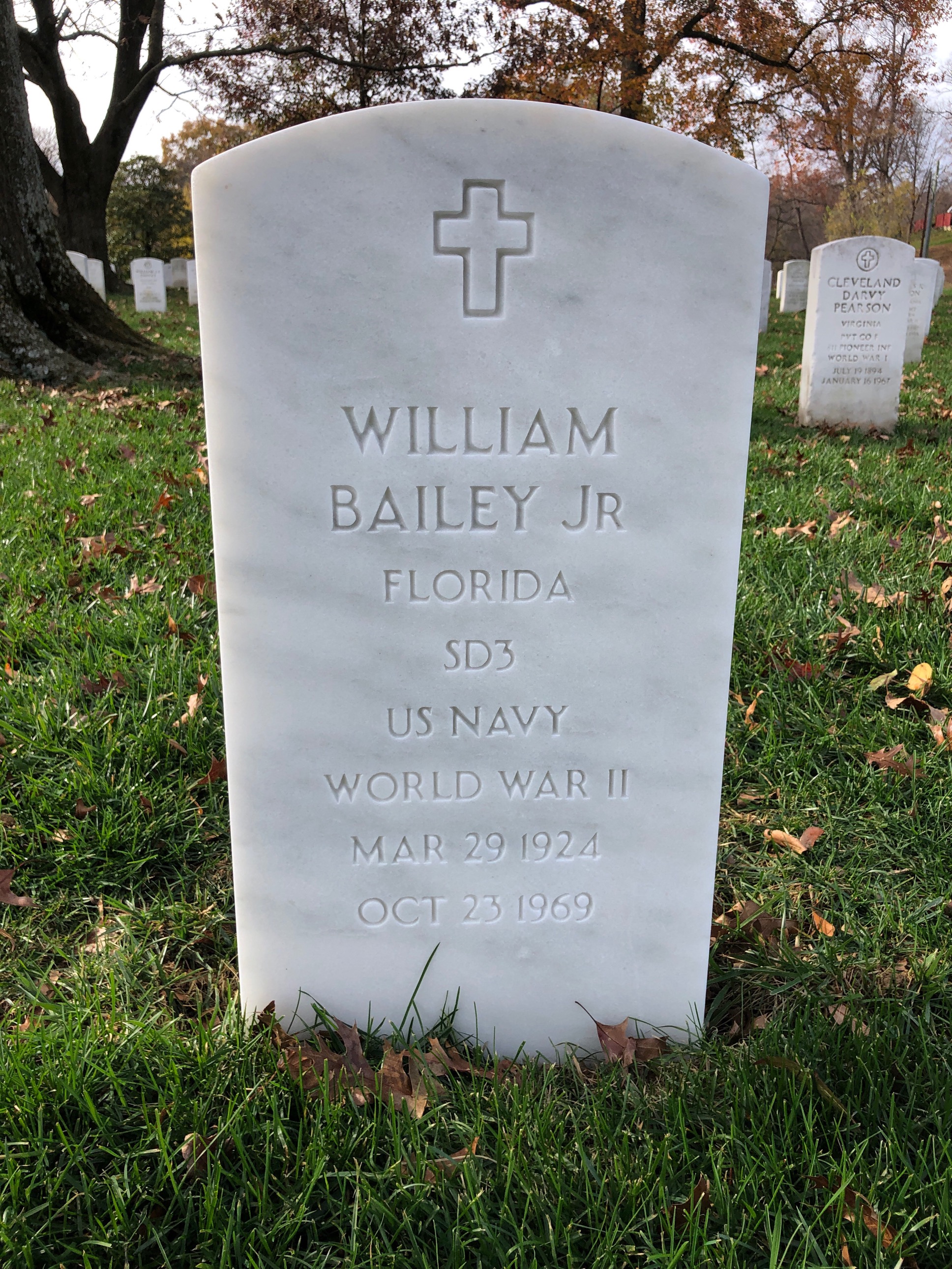 William Bailey