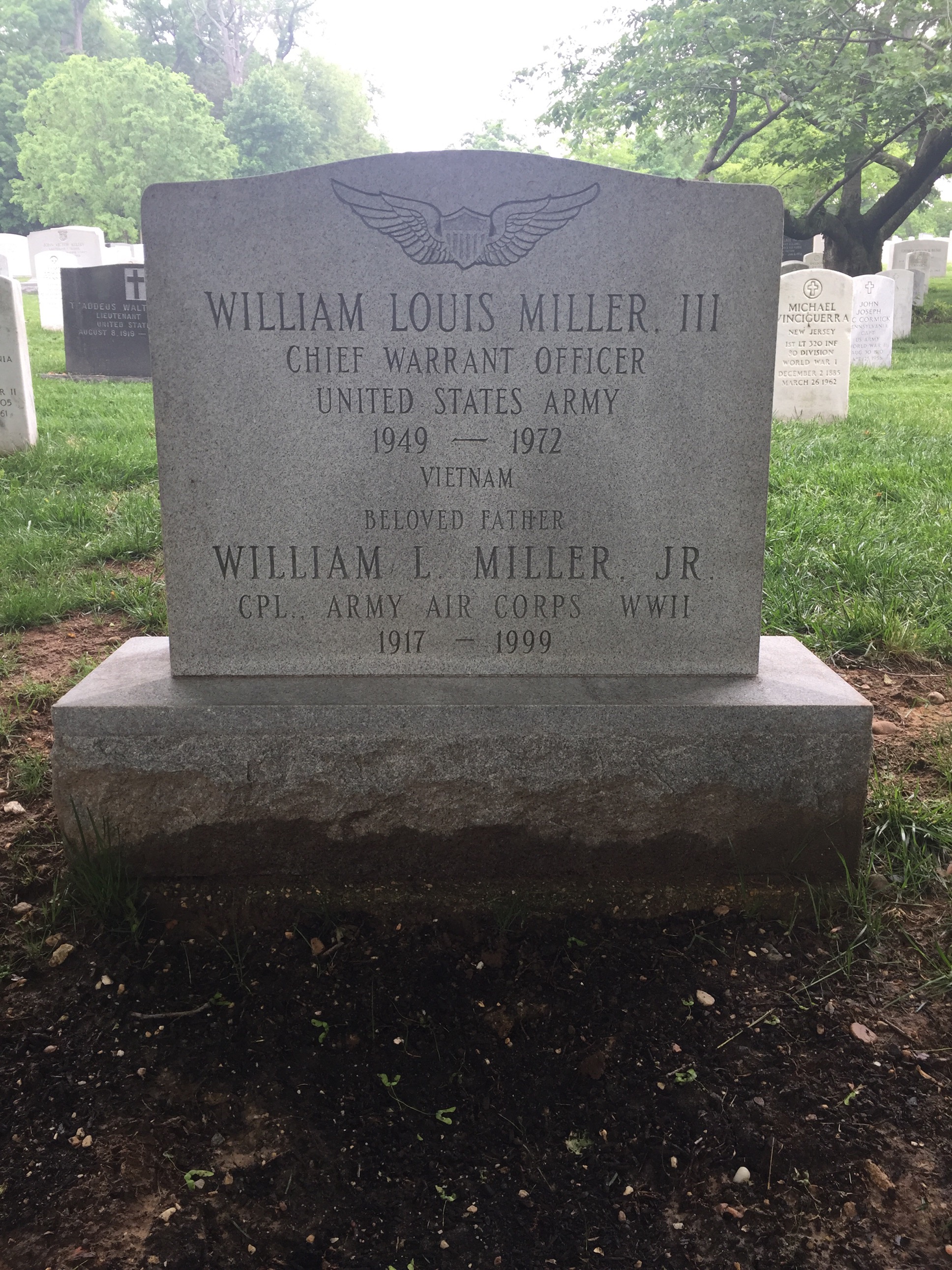 William Miller