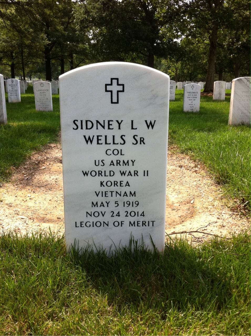 Sidney Wells
