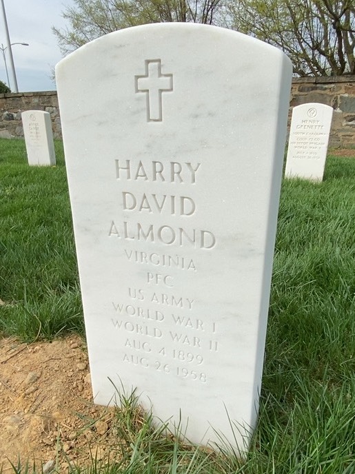 Harry Almond