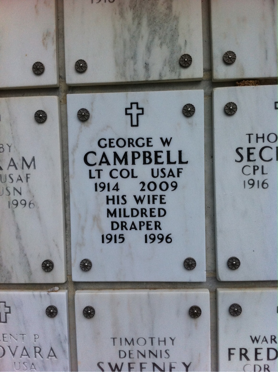 George Campbell