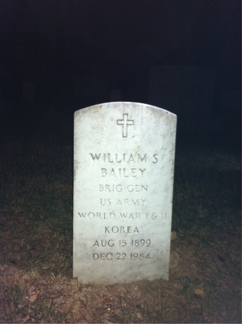 William Bailey