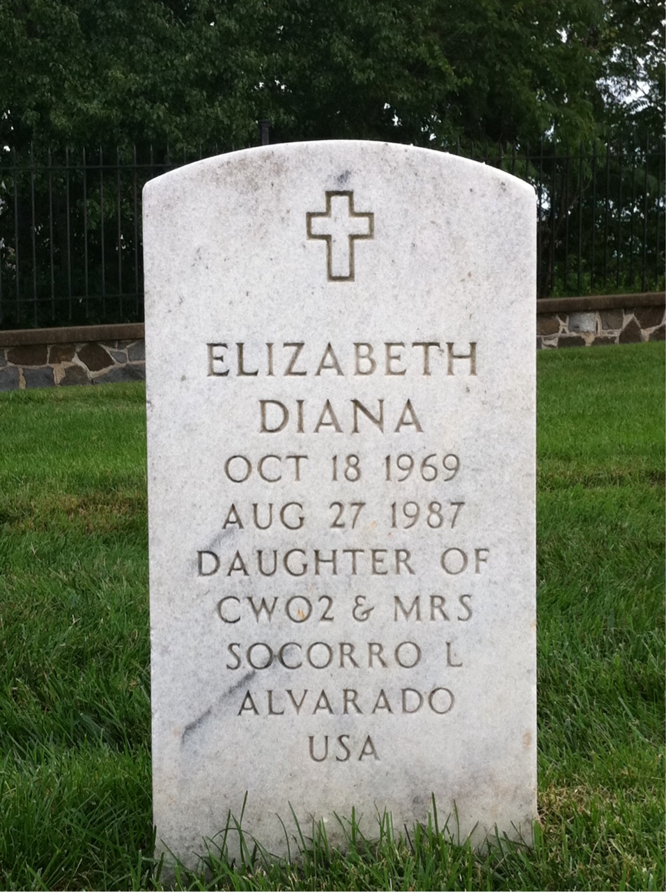 Elizabeth Alvarado