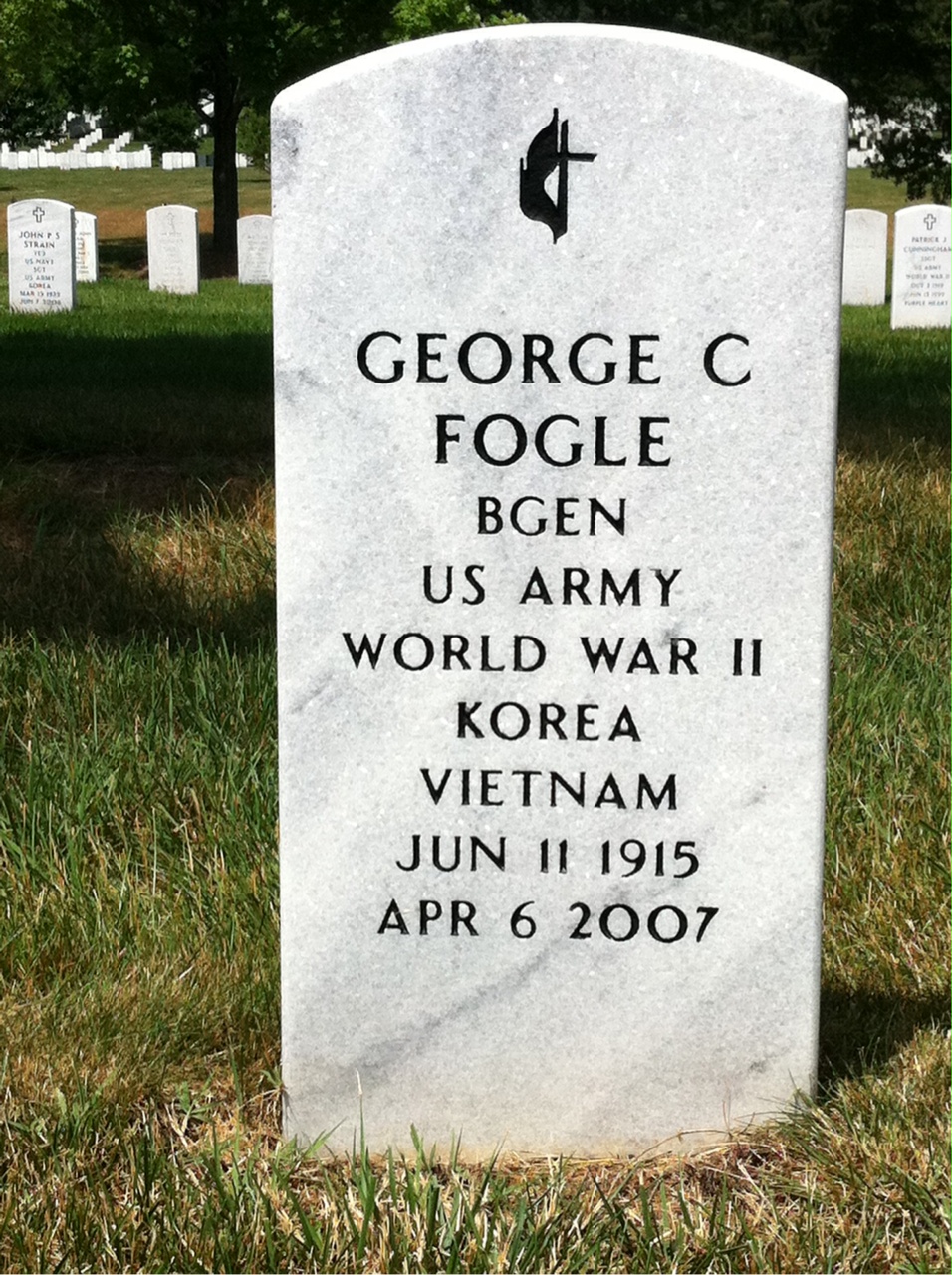George Fogle