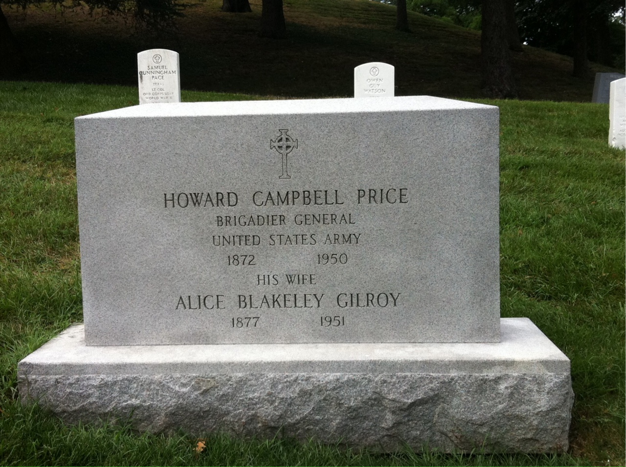 Howard Price