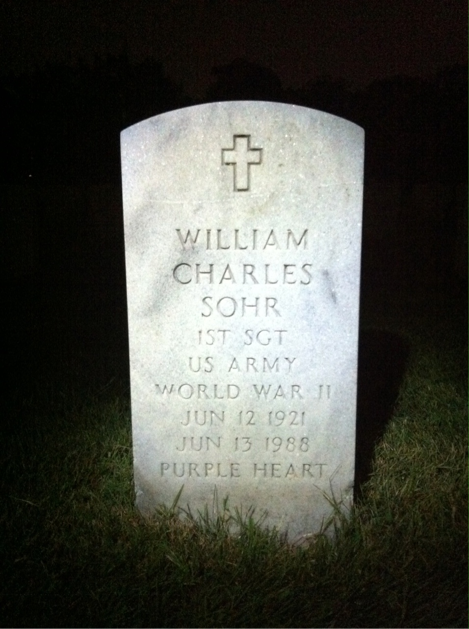 William Sohr