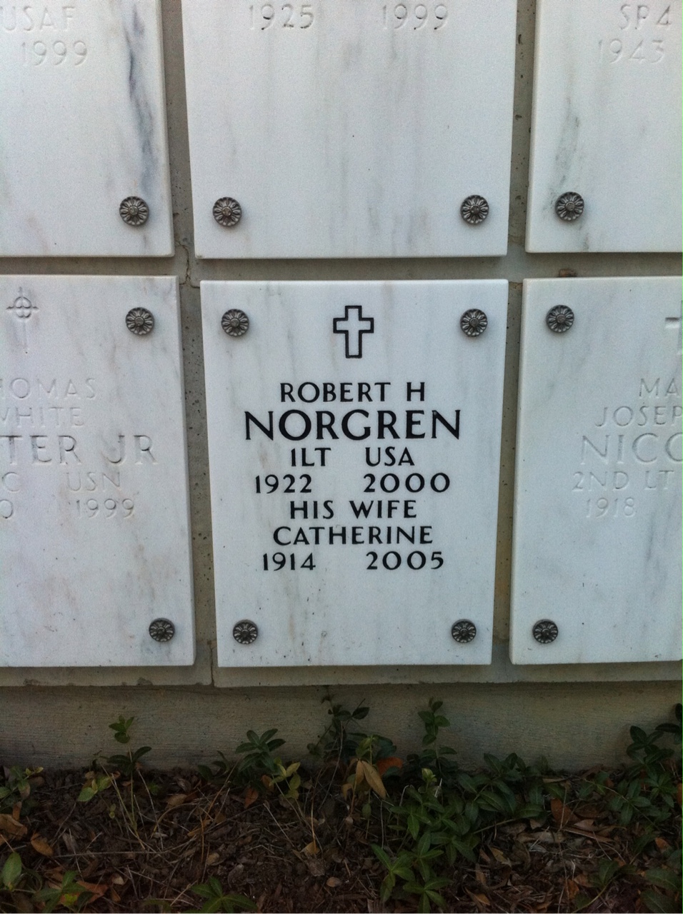 Robert Norgren