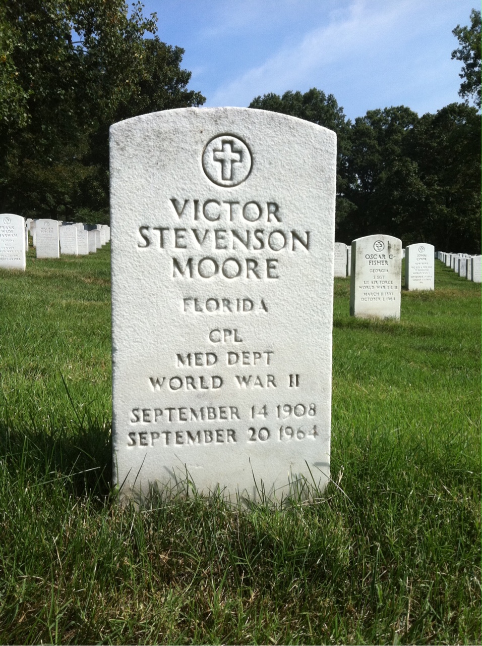 Victor Moore