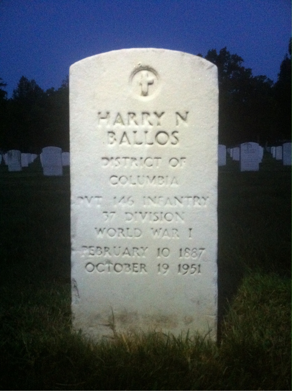 Harry Ballos
