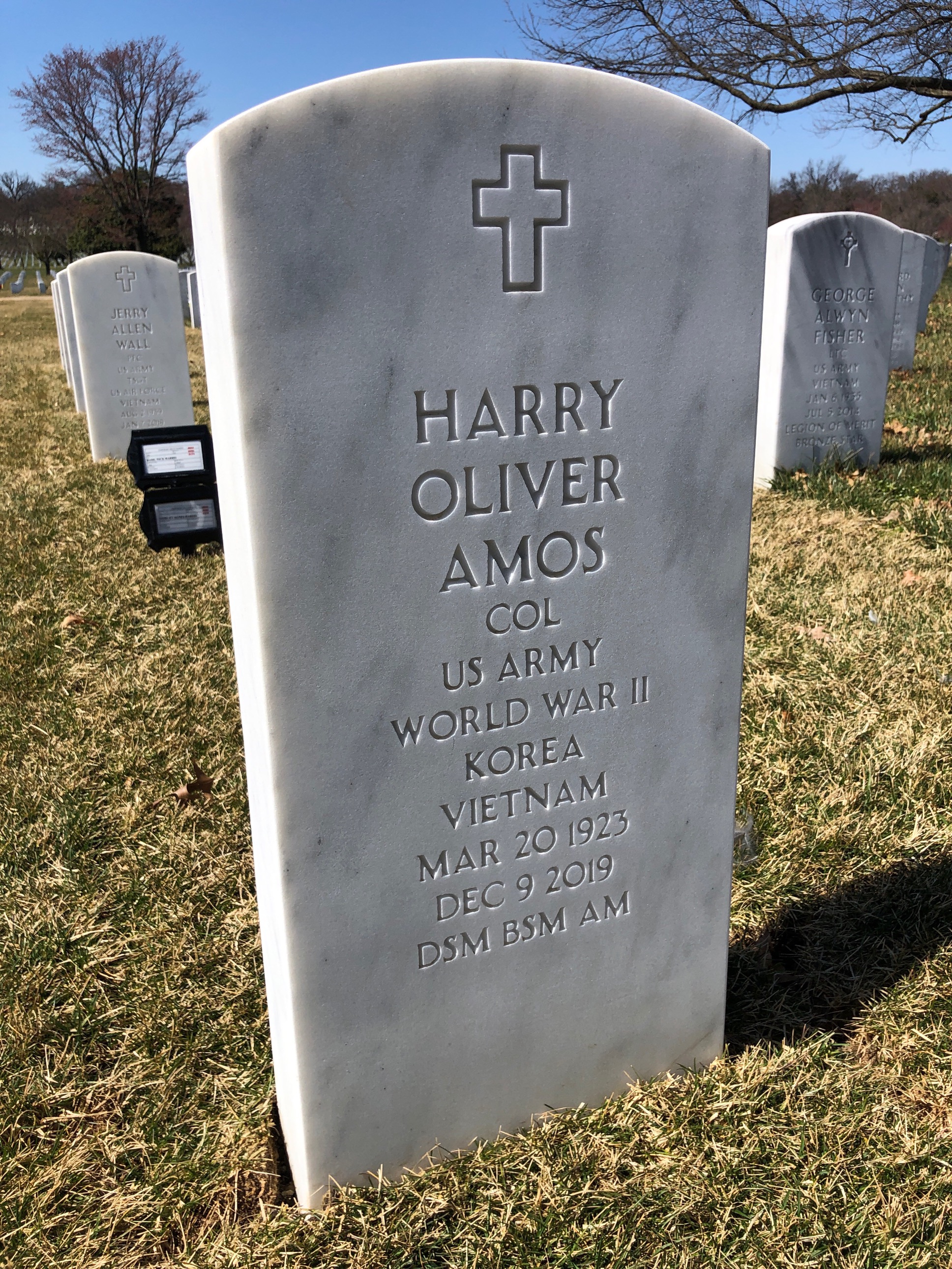 Harry Amos