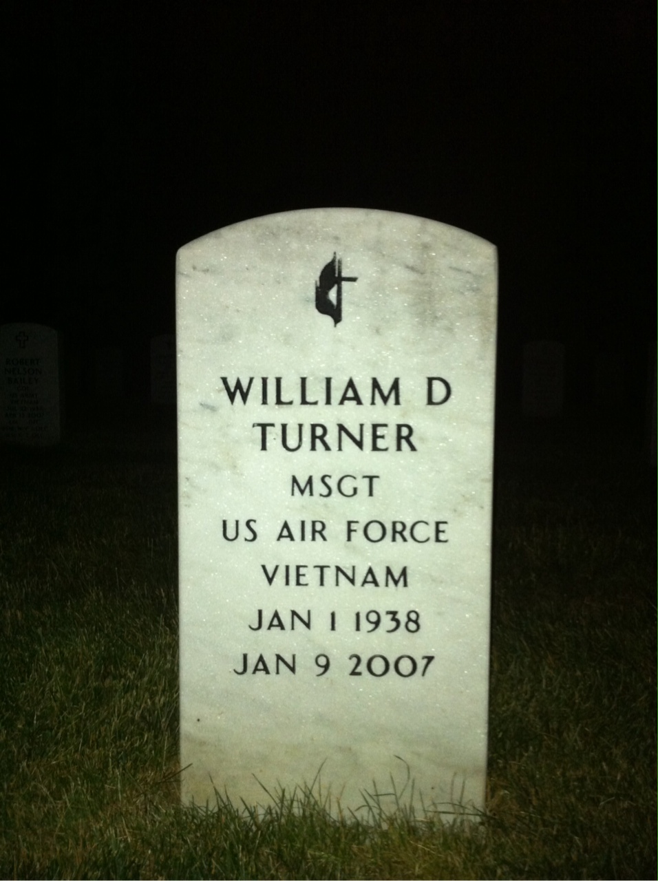 William Turner
