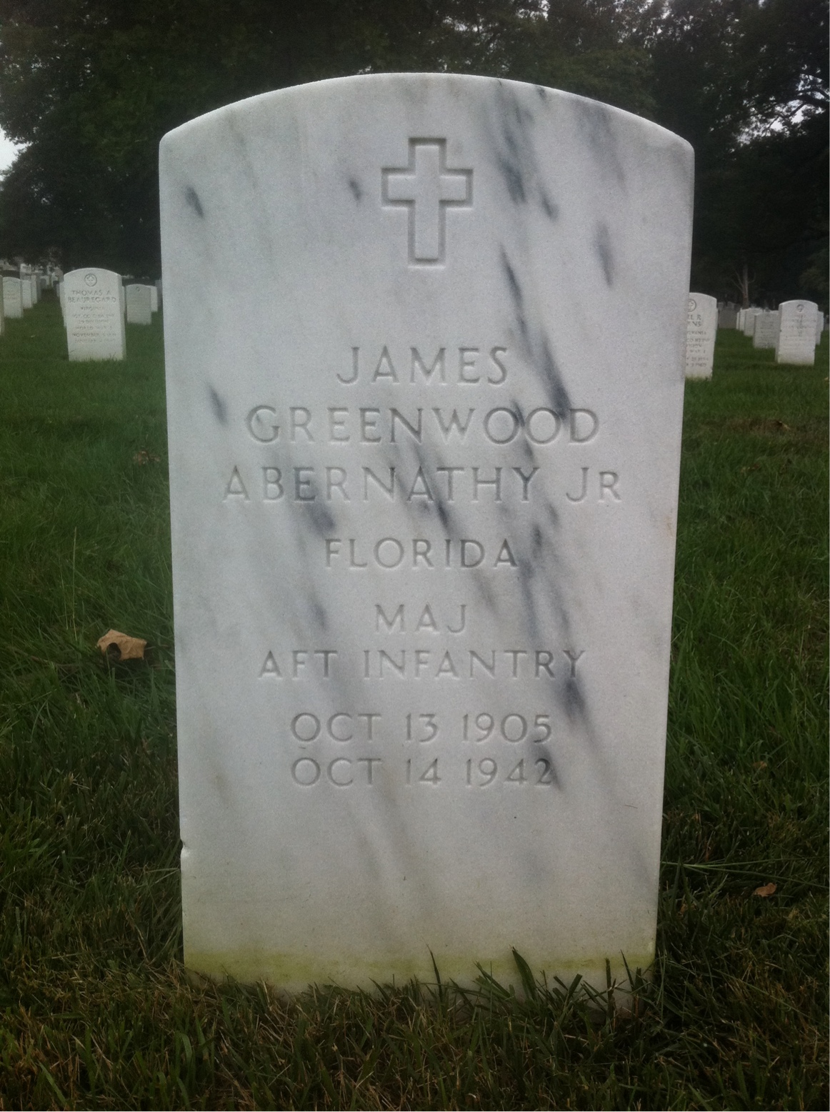 James Abernathy