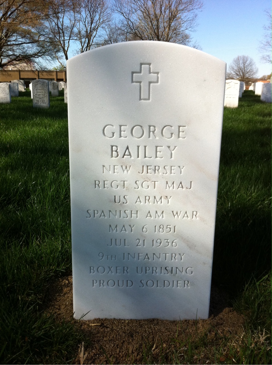 George Bailey