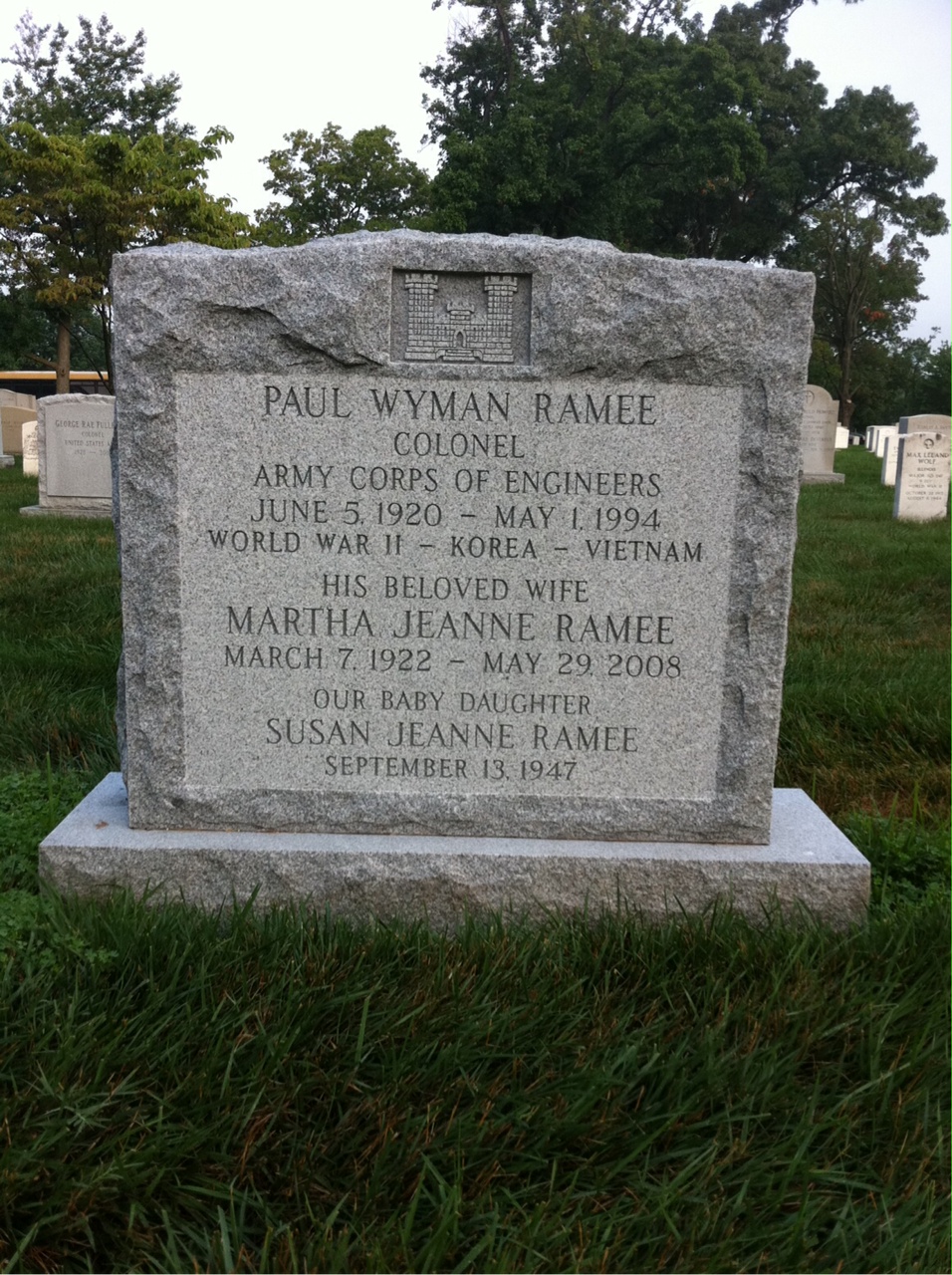 Paul Ramee