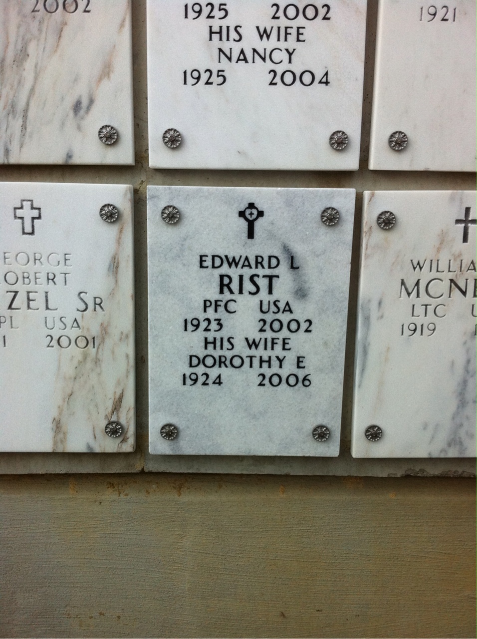 Edward Rist