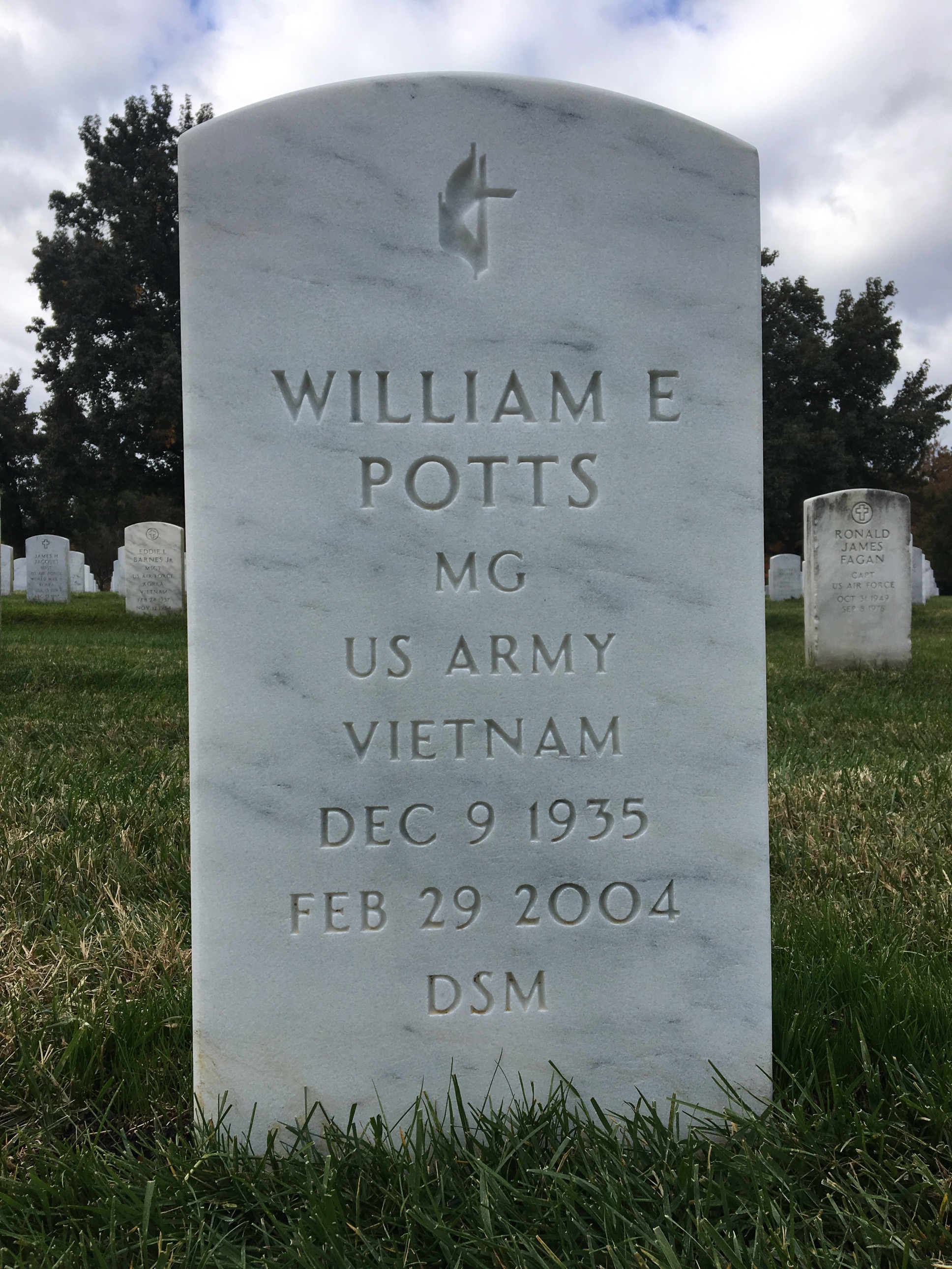 William Potts