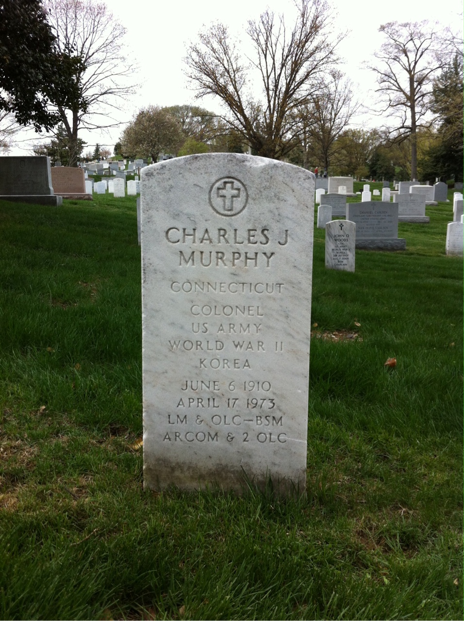 Charles Murphy