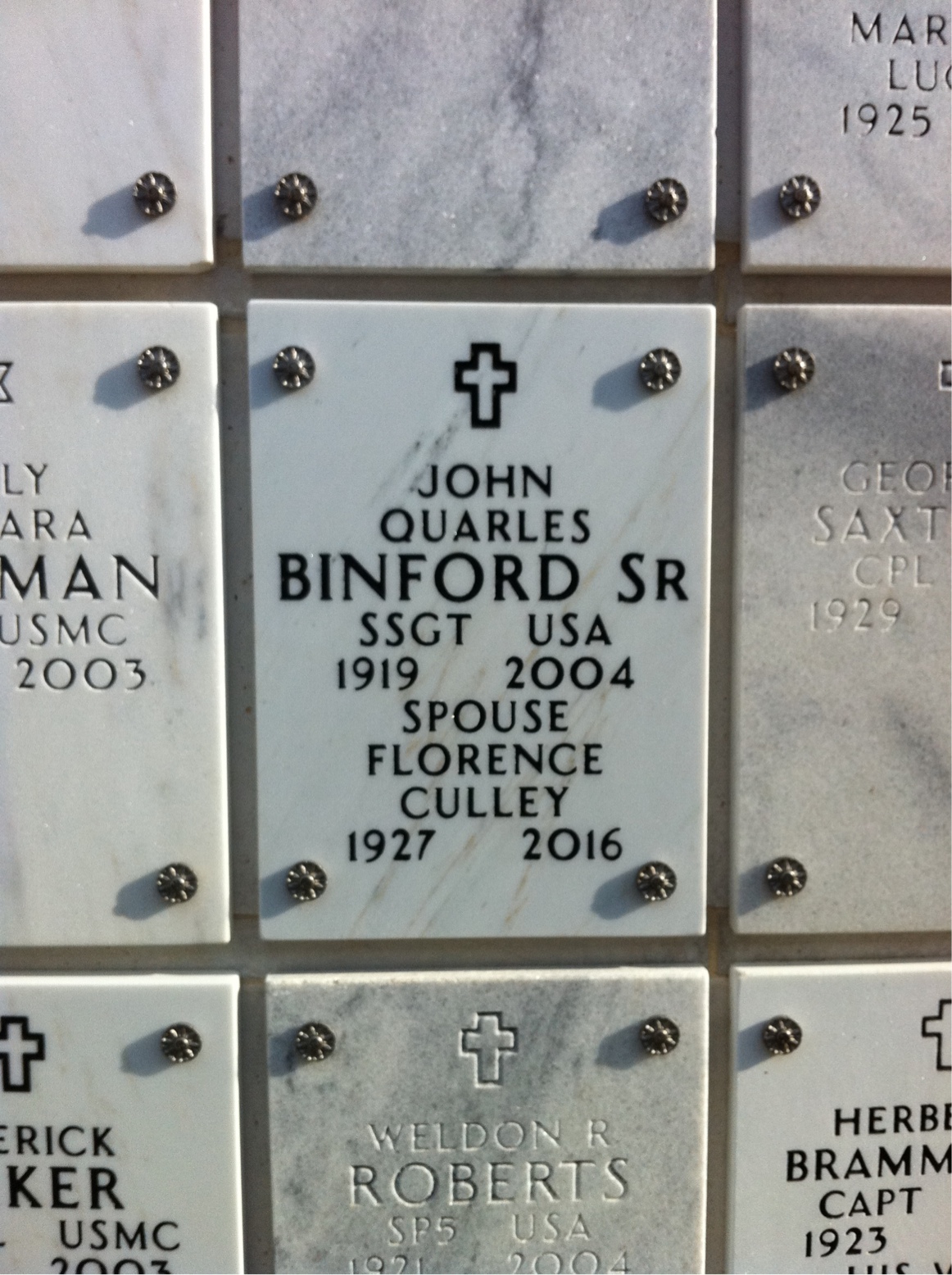 John Q Binford